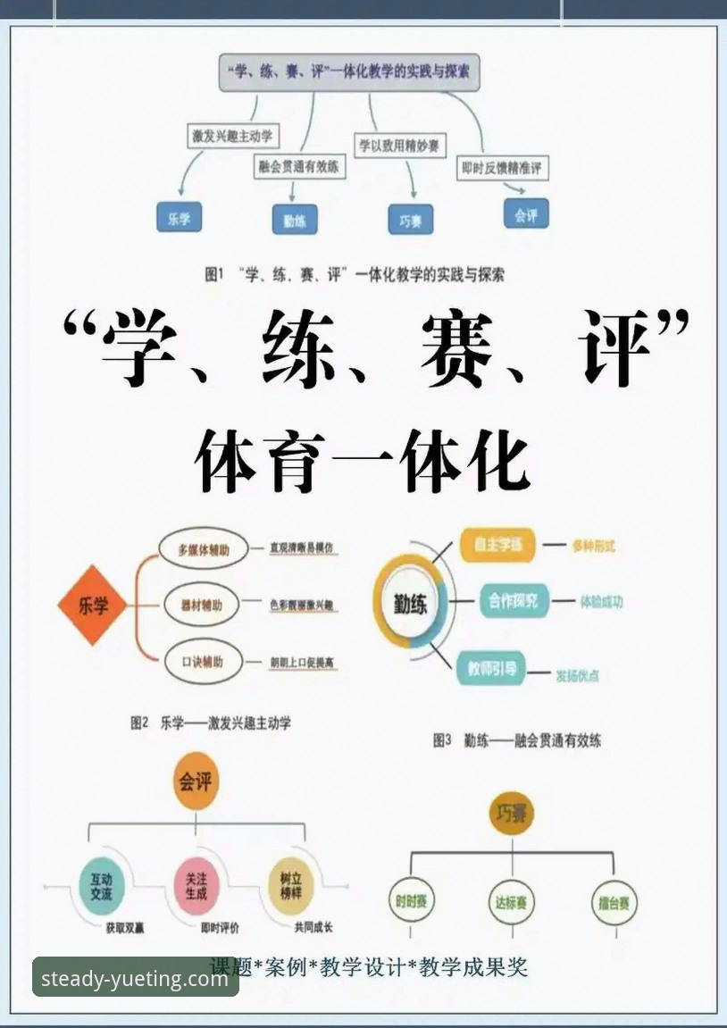 悦盈体育平台安全评测与实用操作教程——从新手到高手的全面指南